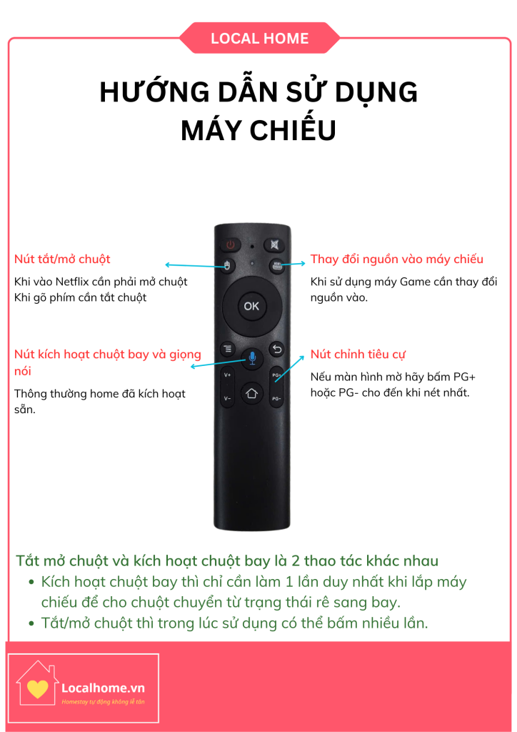 Hướng dẫn tự Check in - Hồng Phát - Localhome V2